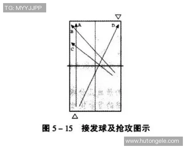杭州排球队快攻战术分析与比赛表现的得失总结
